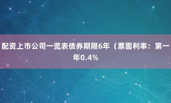 配资上市公司一览表债券期限6年（票面利率：第一年0.4%